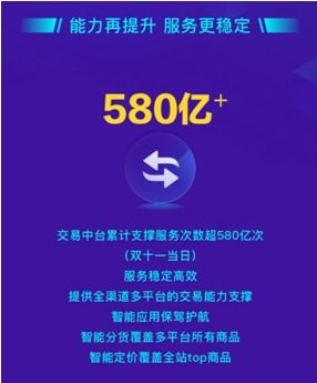 苏宁易购 用数字科技升级零售服务，这三项信息技术的突破值得关注